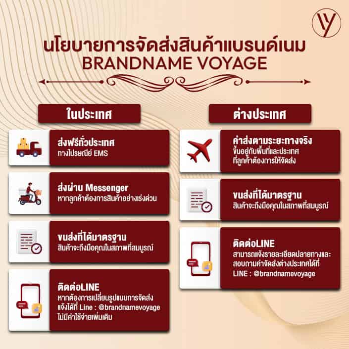 นโยบายการจัดส่ง วิธีการ (2)